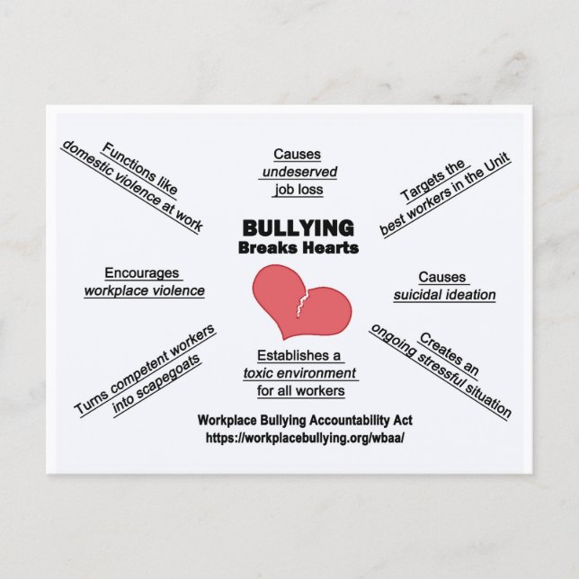 Postcard-Bullying Breaks Hearts Vykort (Framsida)