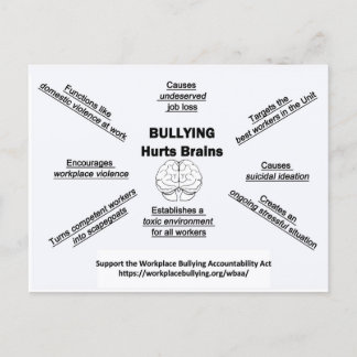 Postcard-Bullying Hurts Brains Vykort