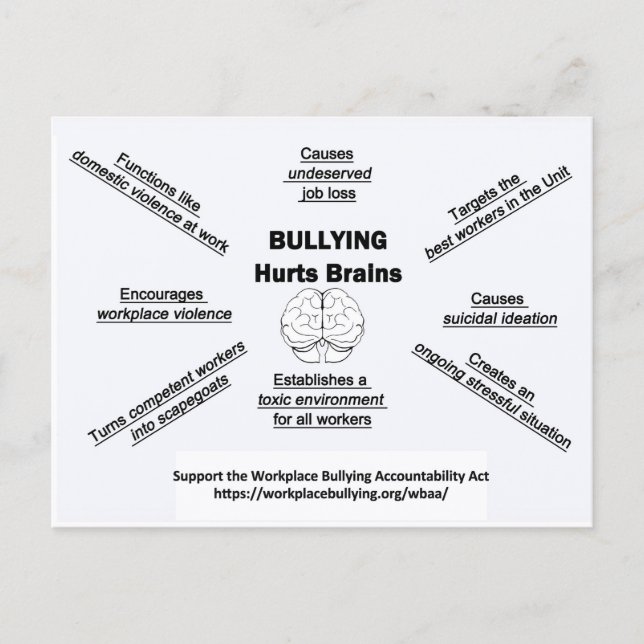 Postcard-Bullying Hurts Brains Vykort (Framsida)