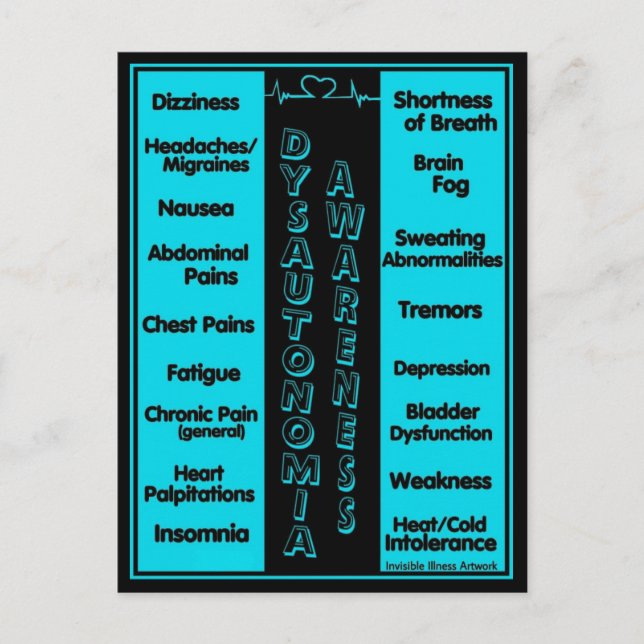 POSTCARD...DYSAUTONOMIA - Symptom Vykort (Framsida)