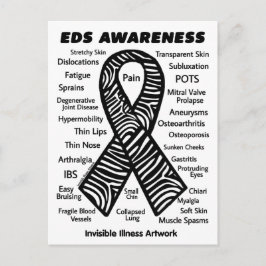 POSTCARDS...EDS - Symptom Vykort