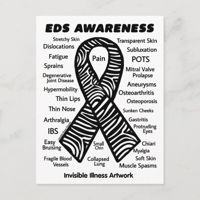 POSTCARDS...EDS - Symptom Vykort (Framsida)