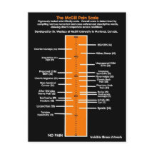 POSTCARDS...McGill Pain