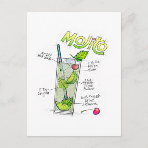 POSTCARDS - MOJITO RECIPE COCKTAIL ART VYKORT
