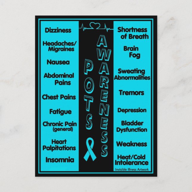 POSTCARDS...POTS - Symptom Vykort (Framsida)