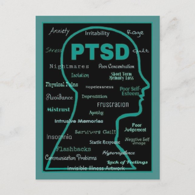 POSTCARDS...PTSD - Symptom Vykort (Framsida)