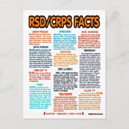 POSTCARDS...RSD/CRPS - FAKTA VYKORT