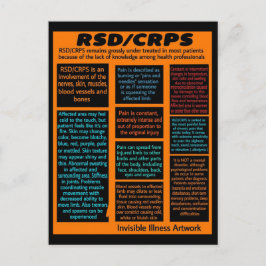 POSTCARDS...RSD/CRPS - Info Vykort