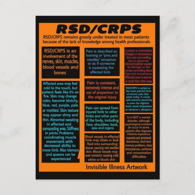 POSTCARDS...RSD/CRPS - Info Vykort (Framsida)