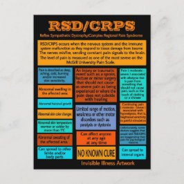 POSTCARDS...RSD/CRPS - Info Vykort