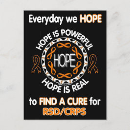 POSTCARDS...VARJE DAG HOPPAS.RSD/CRPS VYKORT