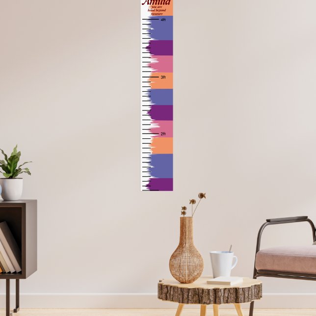 Poster (Vardagsrum 3)