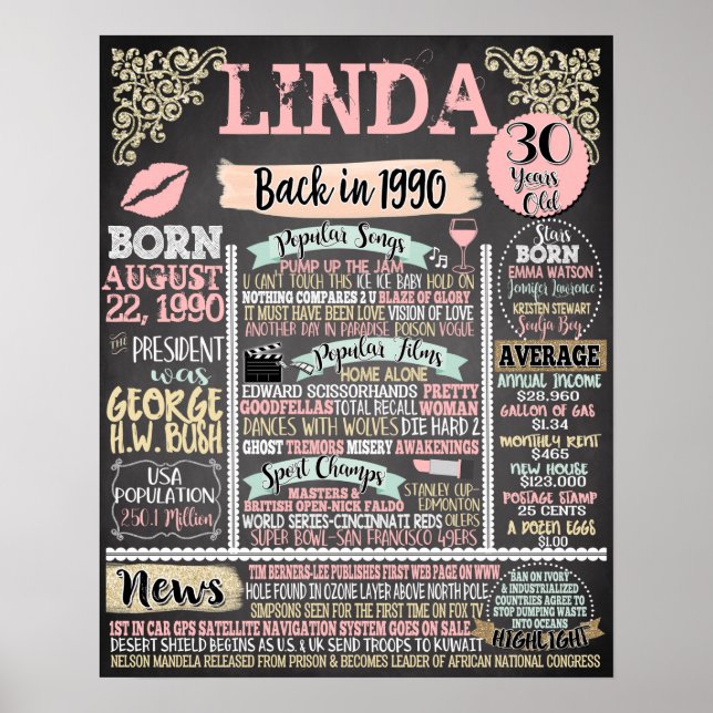 Poster (Framsidan)
