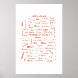 Poster20x30 / VARS NAMN ÄR DET? / MMETROPOLIM Poster