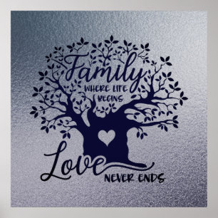 Poster 12x12-familjen och Kärlek