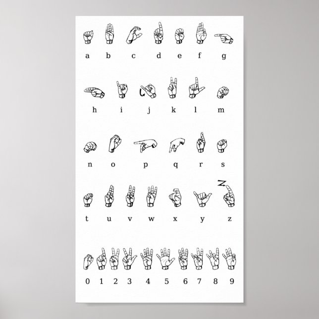 Poster alfabetnummer för amerikanska teckenspråk (Framsidan)