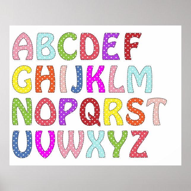 POSTER ALPHABET-vägg (Framsidan)