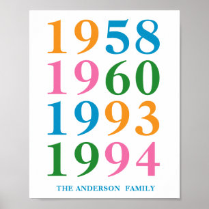 Poster anpassningsbar år Personligens familjekon