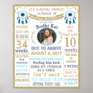 Poster anslagstavla för Boy Baby Shower Party