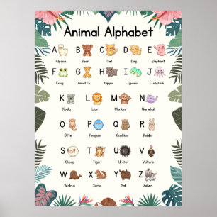 POSTER av ABC Zoo Animal Alphabet Classroom