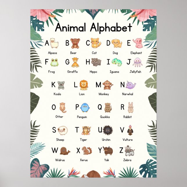 POSTER av ABC Zoo Animal Alphabet Classroom (Framsidan)