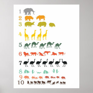 Poster av afrikansk safari
