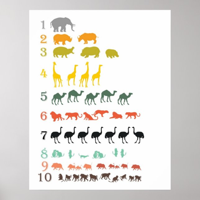 Poster av afrikansk safari (Framsidan)