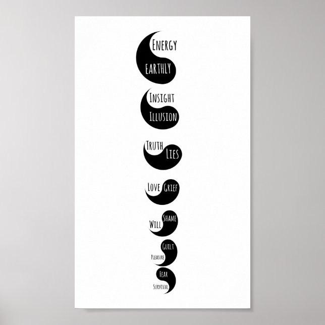 Poster av Andlig White Black Yin Yang Chakras Card (Framsidan)