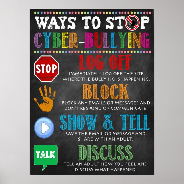 Poster av Anti Cyber Bullying Classroom (Framsidan)