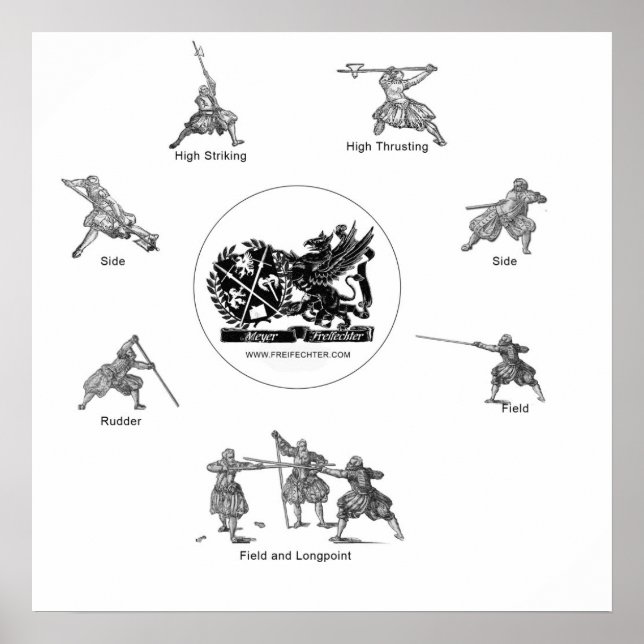 poster av avskärmningsskydd (Framsidan)