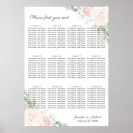 Poster av blommigt Ro & Garden Greenery-sätesdiagr