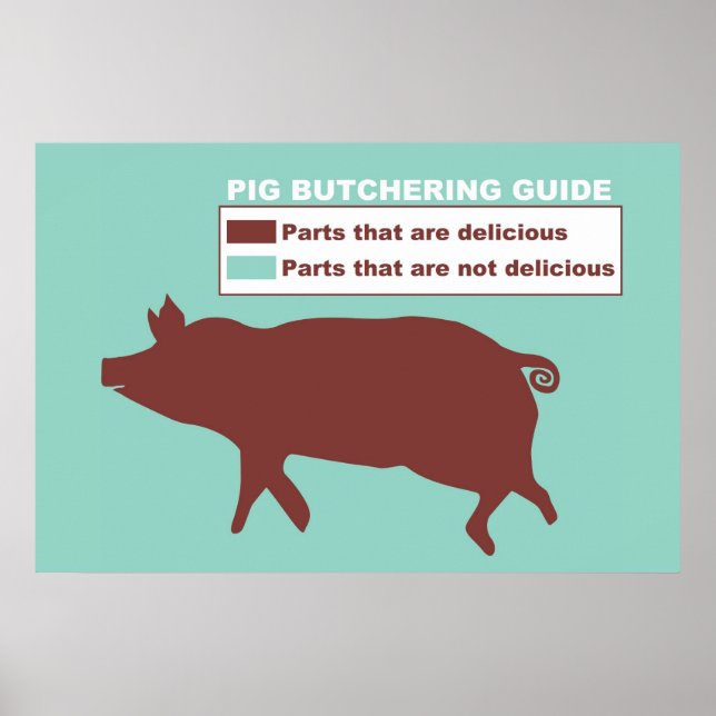 Poster av Butchering Guide i gris (Framsidan)