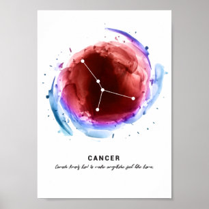 Poster av cancerkontrollvägg