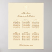 Poster av Cream 6-Bord-julsdiagram