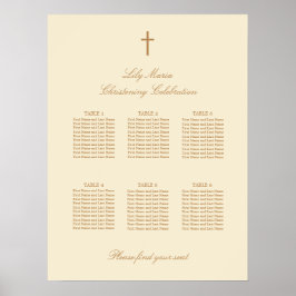 Poster av Cream 6-Bord-julsdiagram