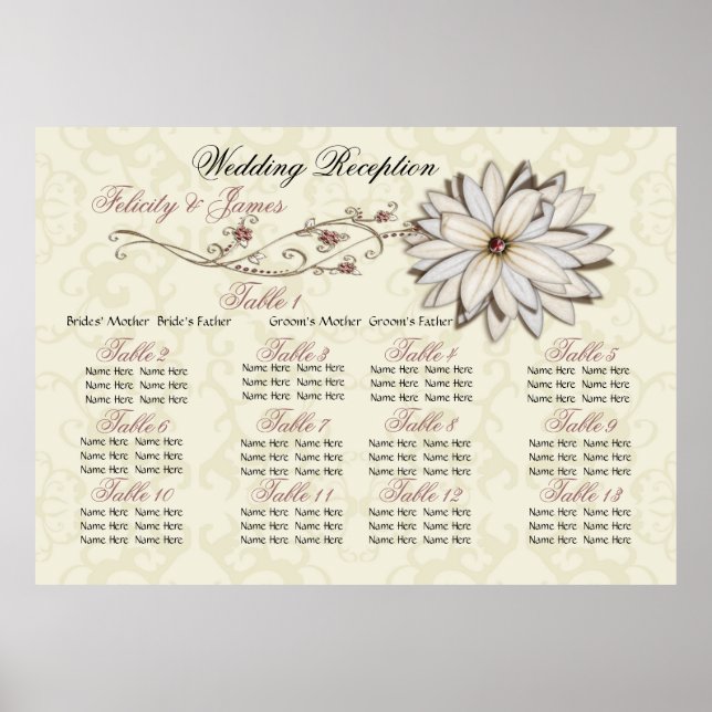 Poster av elegantens sittkartor (Framsidan)