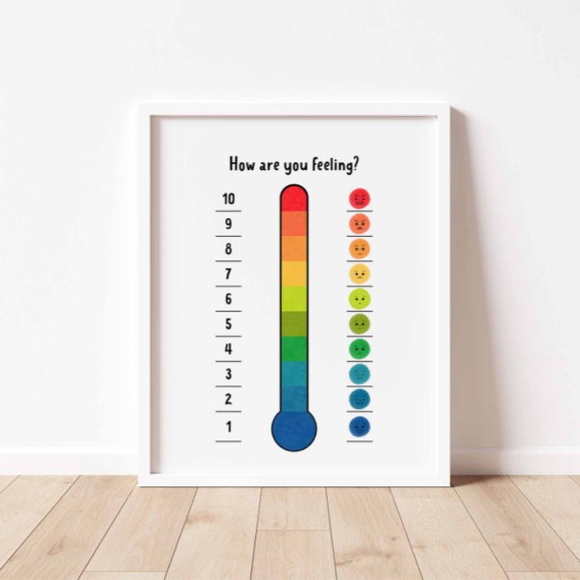 Poster av färgämnestermometer (Skapare uppladdad)
