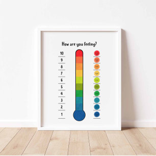 Poster av färgämnestermometer