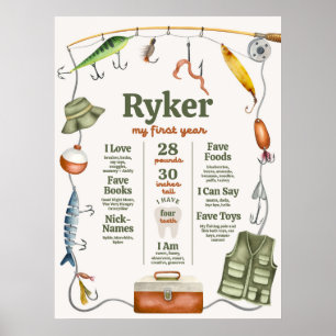 Poster av fiskedagsmilsten