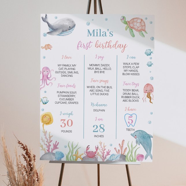 Poster av flaggan Sea Birthday Milestone Sign (Skapare uppladdad)