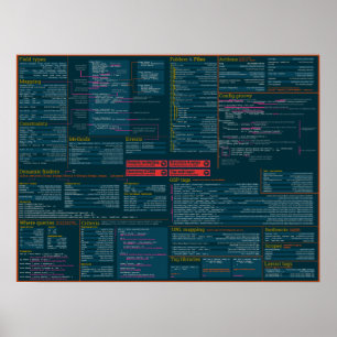 Poster av groddjur i Lakan - mörk tema