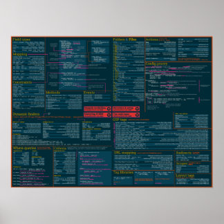 Poster av groddjur i Lakan - mörk tema