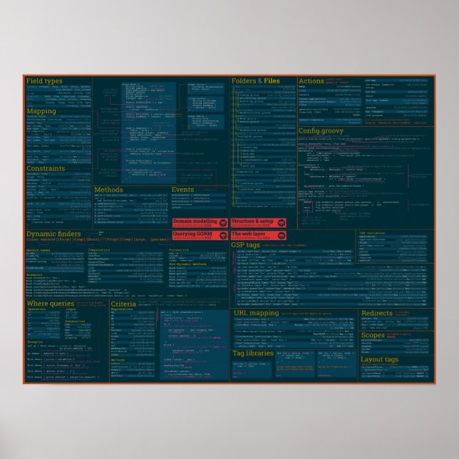 Poster av groddjur i Lakan - mörk tema (Framsidan)