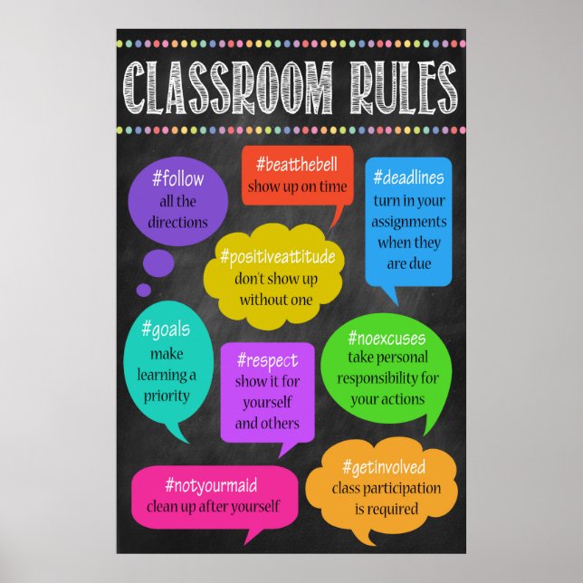 Poster av Hashtag Classroom Regler (Framsidan)