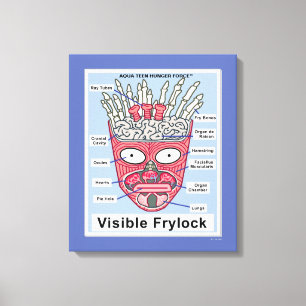 Poster av Hungrig Tvinga Visible Frylock Tonåring Canvastryck