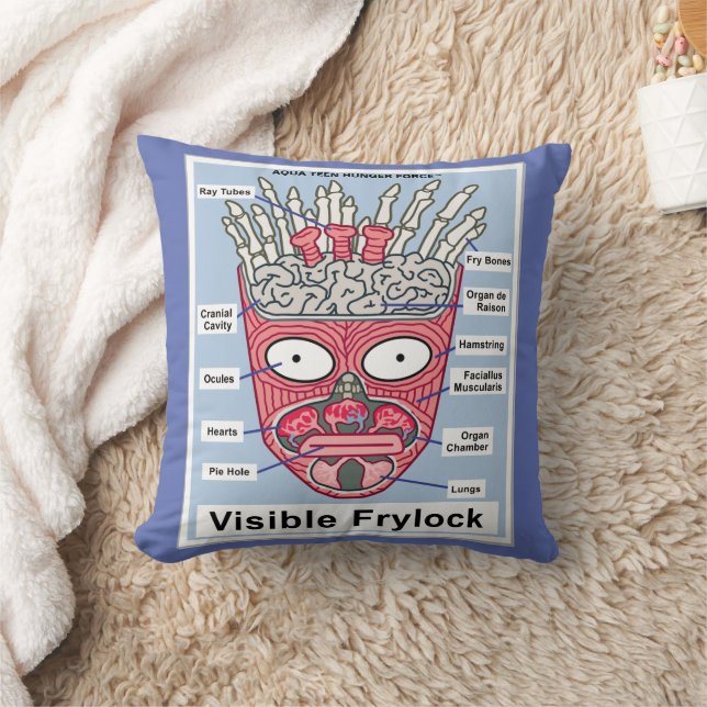 Poster av Hungrig Tvinga Visible Frylock Tonåring  Kudde (Filt)