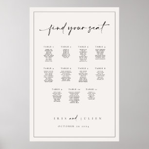 Poster av irissätesdiagram