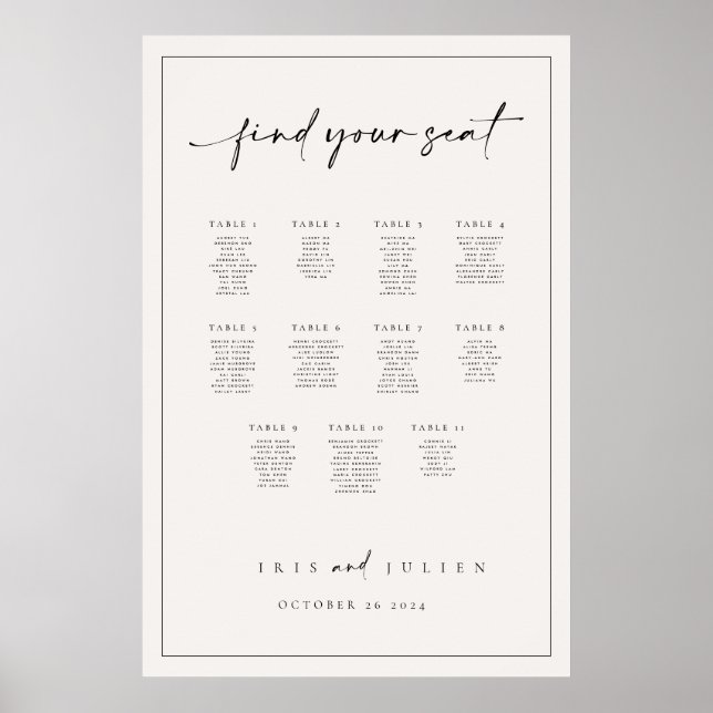 Poster av irissätesdiagram (Framsidan)