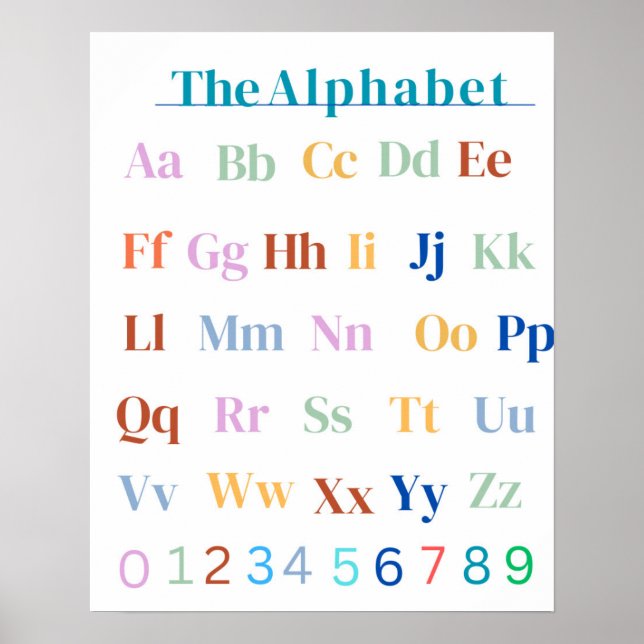 POSTER av klassrumsdiagram för ABC-alfabet homesch (Framsidan)