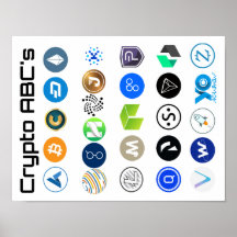 Poster av kryptovaluta-ABC